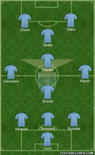 S.S. Lazio Formation 2013
