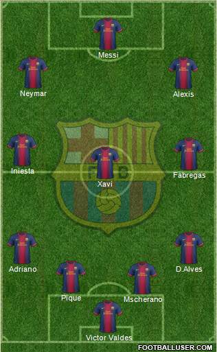 F.C. Barcelona Formation 2013