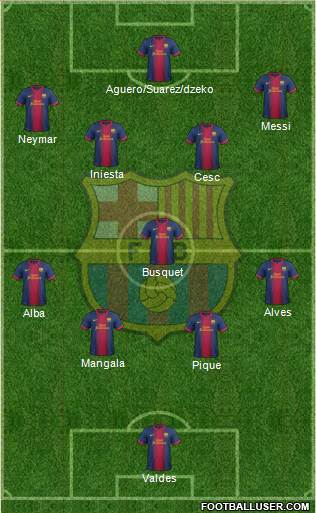 F.C. Barcelona Formation 2013