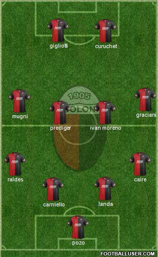 Colón de Santa Fe Formation 2013