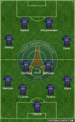 Paris Saint-Germain Formation 2013