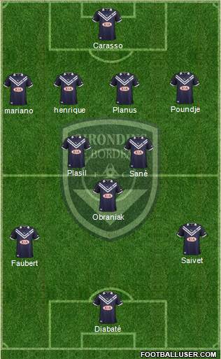 FC Girondins de Bordeaux Formation 2013
