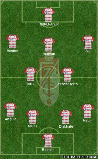 Granada C.F. Formation 2013