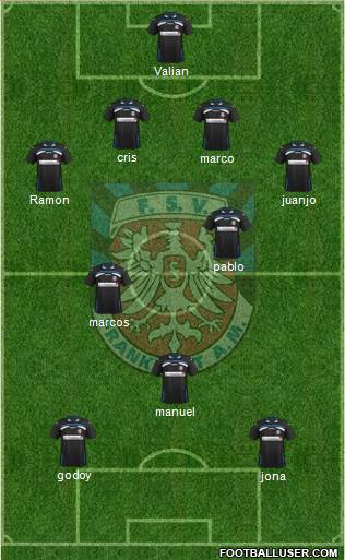 FSV Frankfurt Formation 2013