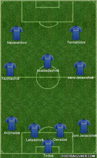 Chelsea Formation 2013