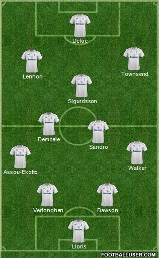 Tottenham Hotspur Formation 2013