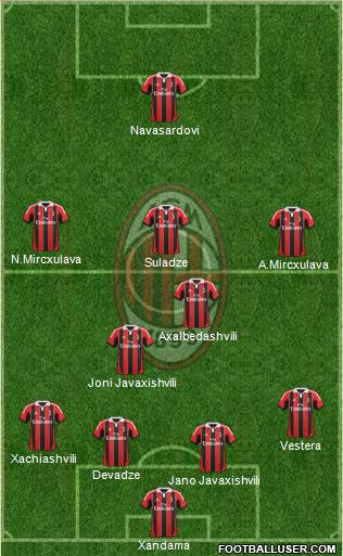 A.C. Milan Formation 2013