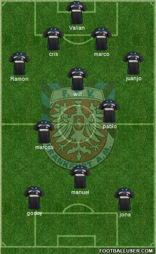FSV Frankfurt Formation 2013
