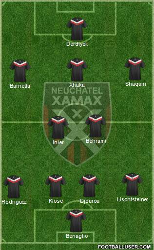 Neuchâtel Xamax FC Formation 2013