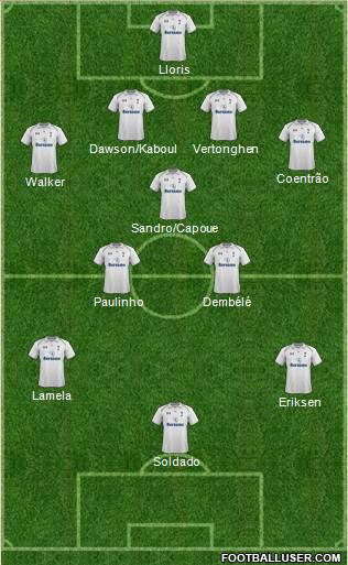 Tottenham Hotspur Formation 2013