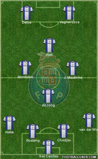 Futebol Clube do Porto - SAD Formation 2013