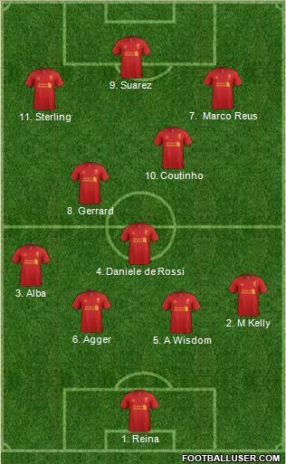 Liverpool Formation 2013