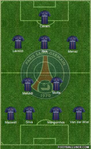 Paris Saint-Germain Formation 2013