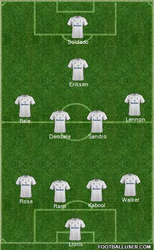 Tottenham Hotspur Formation 2013
