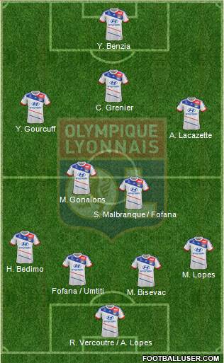 Olympique Lyonnais Formation 2013