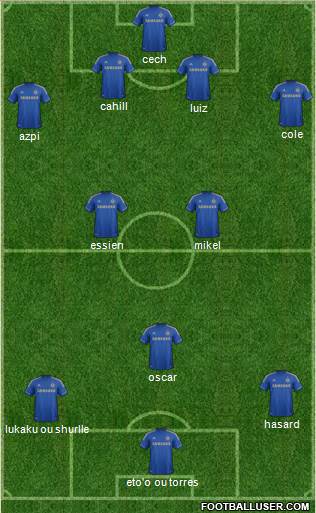 Chelsea Formation 2013