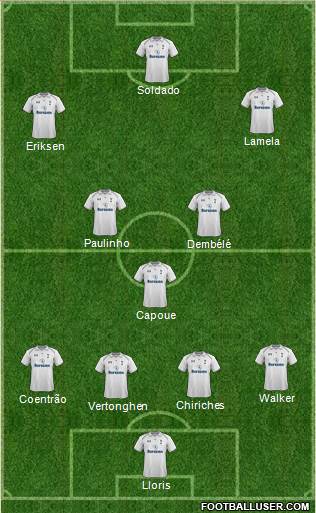 Tottenham Hotspur Formation 2013