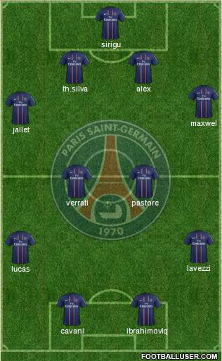 Paris Saint-Germain Formation 2013