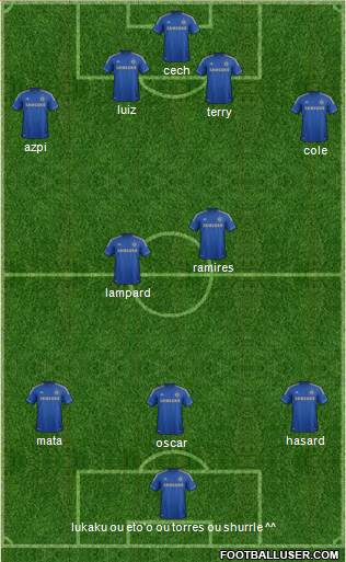 Chelsea Formation 2013