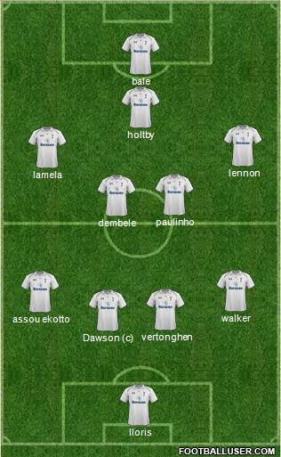 Tottenham Hotspur Formation 2013