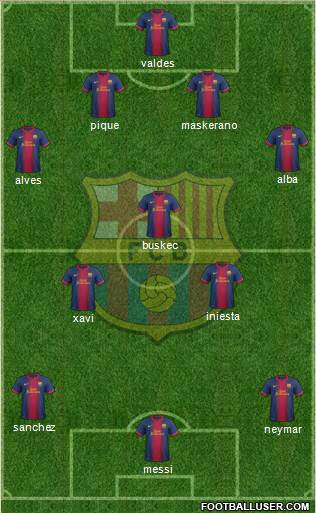 F.C. Barcelona Formation 2013