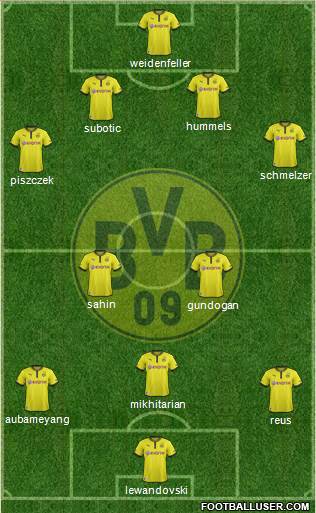 Borussia Dortmund Formation 2013