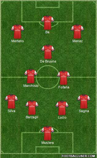 Arsenal Formation 2013