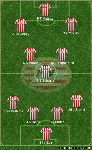 PSV Formation 2013