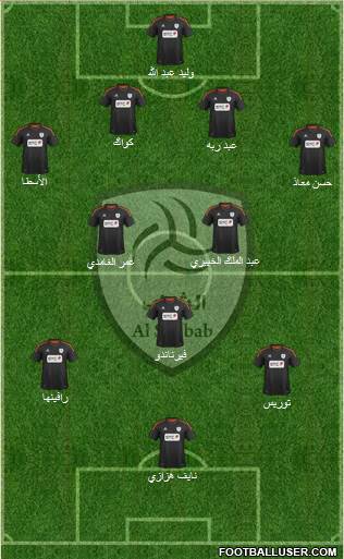 Al-Shabab (KSA) Formation 2013