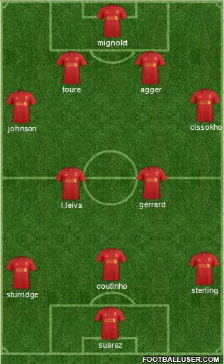 Liverpool Formation 2013