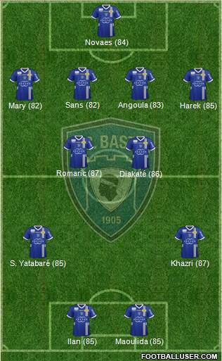 Sporting Club Bastia Formation 2013