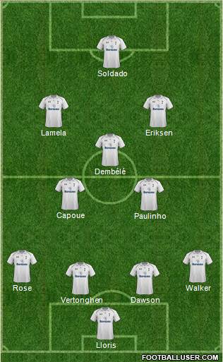 Tottenham Hotspur Formation 2013