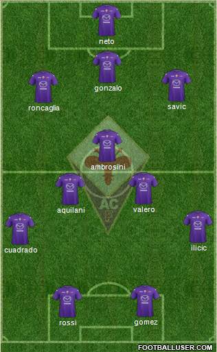 Fiorentina Formation 2013