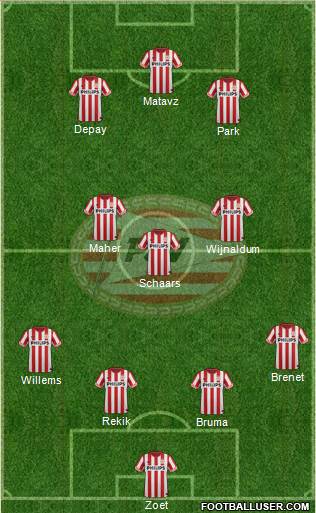 PSV Formation 2013