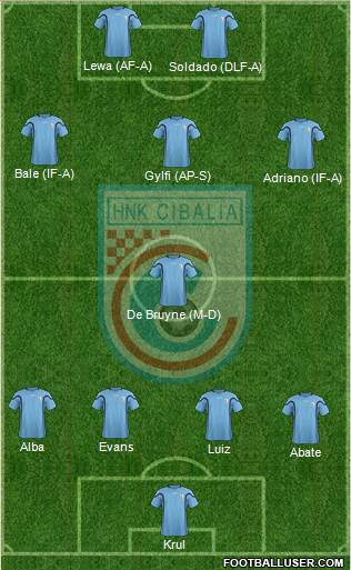 HNK Cibalia Formation 2013