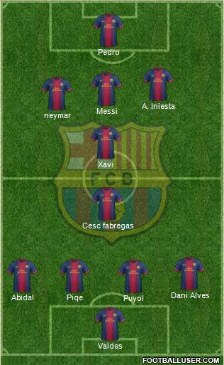 F.C. Barcelona Formation 2013