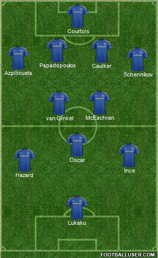Chelsea Formation 2013