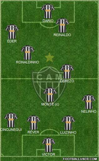 C Atlético Mineiro Formation 2013