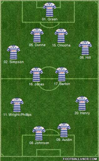 Queens Park Rangers Formation 2013