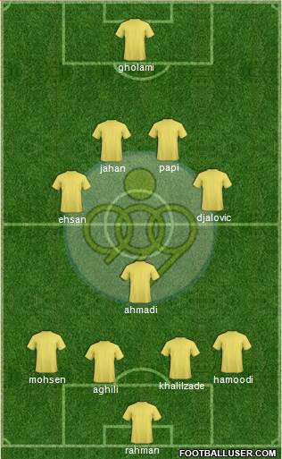 Sepahan Esfahan Formation 2013