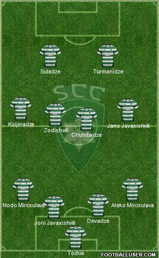 Sporting Clube da Covilhã Formation 2013