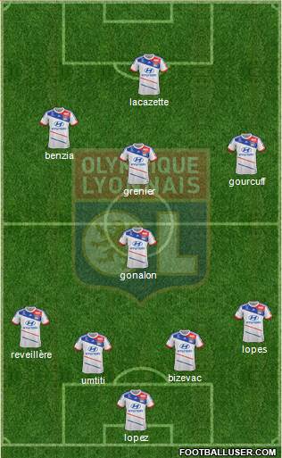 Olympique Lyonnais Formation 2013