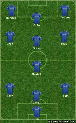 Chelsea Formation 2013