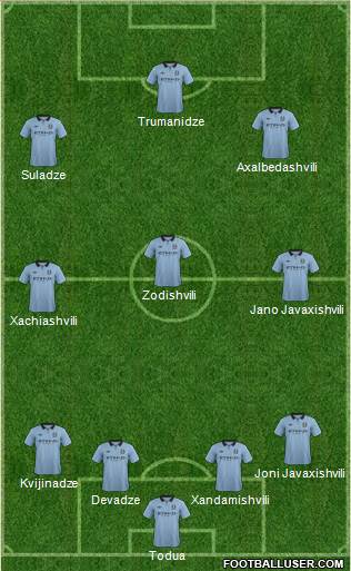 Manchester City Formation 2013