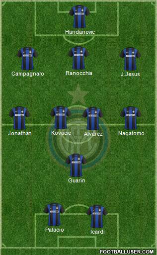 F.C. Internazionale Formation 2013