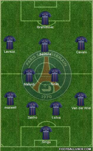 Paris Saint-Germain Formation 2013