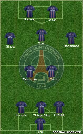 Paris Saint-Germain Formation 2013