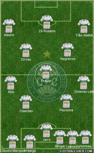 Coritiba FC Formation 2013