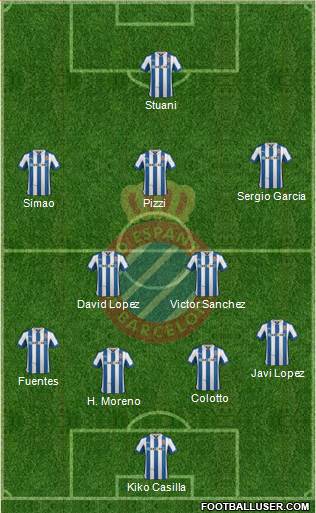 R.C.D. Espanyol de Barcelona S.A.D. Formation 2013