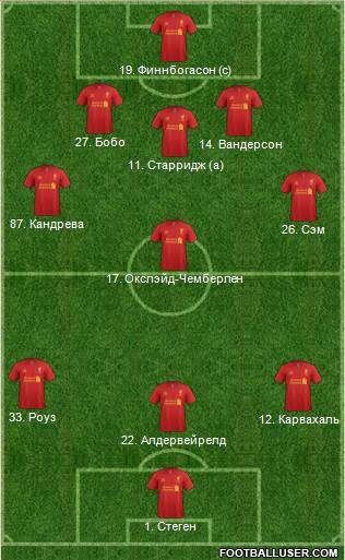 Liverpool Formation 2013